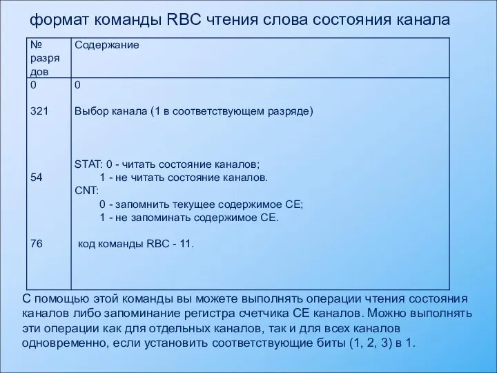 формат команды RBC чтения слова состояния канала С помощью этой команды