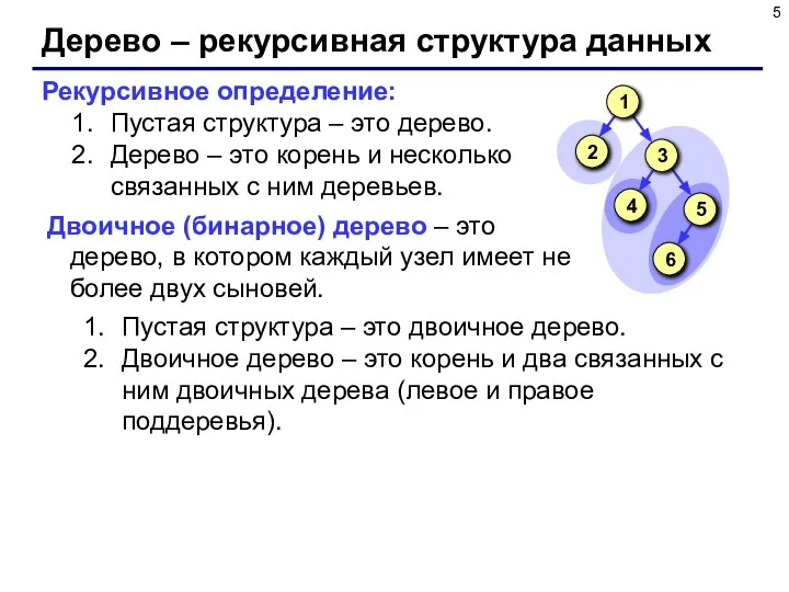 Дерево – рекурсивная структура данных Рекурсивное определение: Пустая структура – это