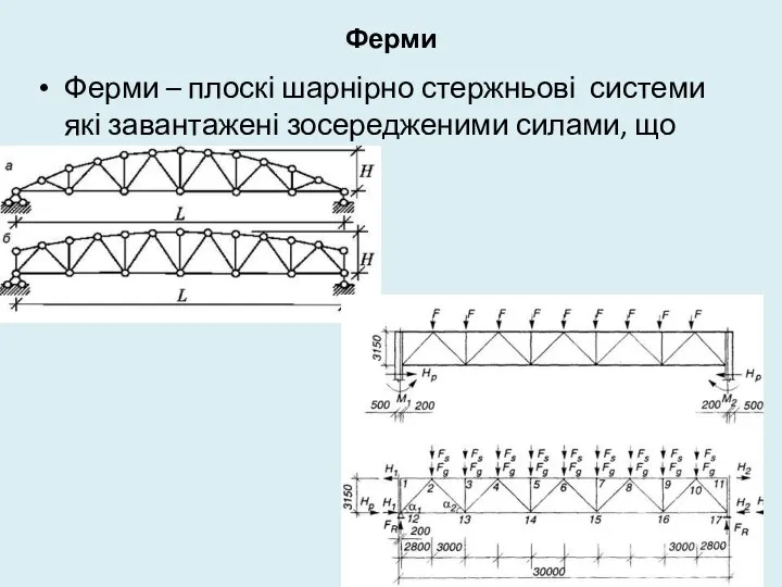 Ферми Ферми – плоскі шарнірно стержньові системи які завантажені зосередженими силами, що прикладені до вузлів.