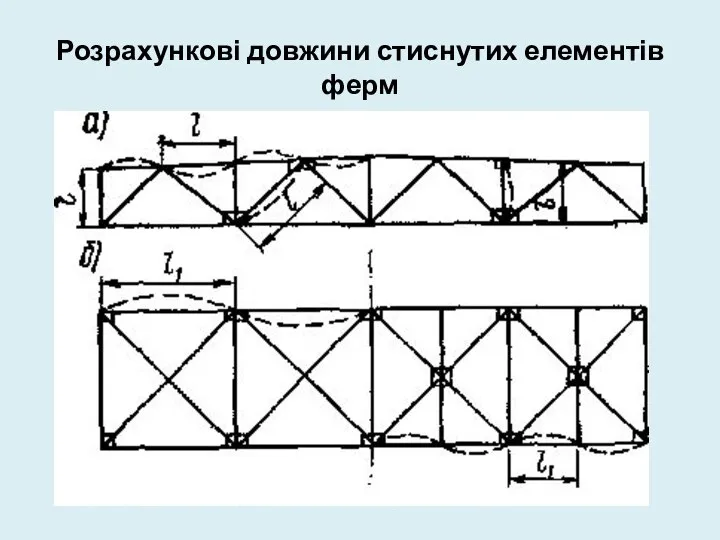 Розрахункові довжини стиснутих елементів ферм