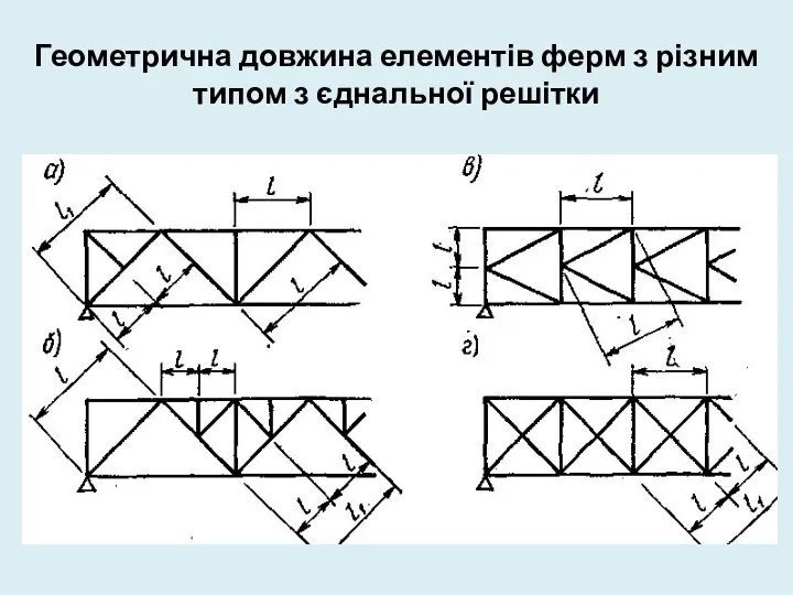 Геометрична довжина елементів ферм з різним типом з єднальної решітки