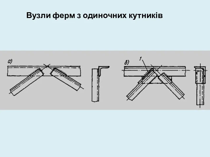 Вузли ферм з одиночних кутників