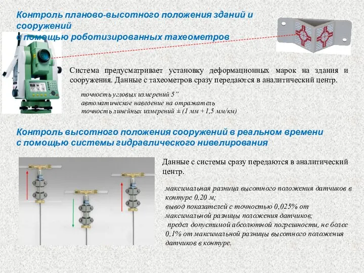 Контроль планово-высотного положения зданий и сооружений с помощью роботизированных тахеометров точность