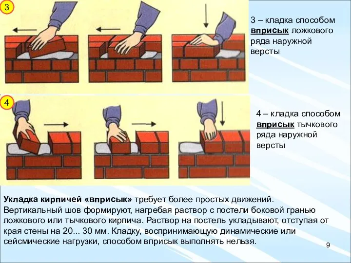 3 3 – кладка способом вприсык ложкового ряда наружной версты 4