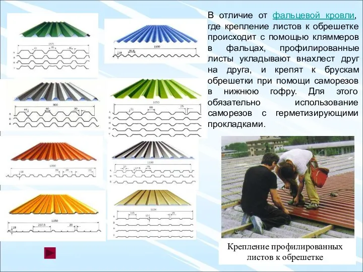 В отличие от фальцевой кровли, где крепление листов к обрешетке происходит