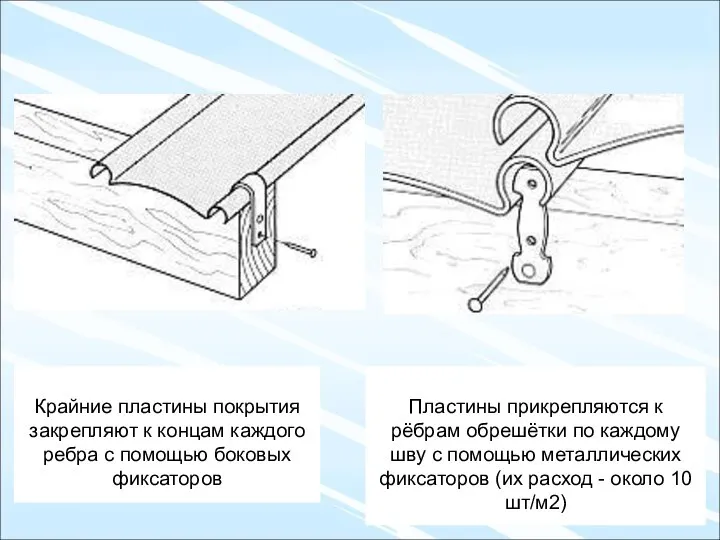 Крайние пластины покрытия закрепляют к концам каждого ребра с помощью боковых