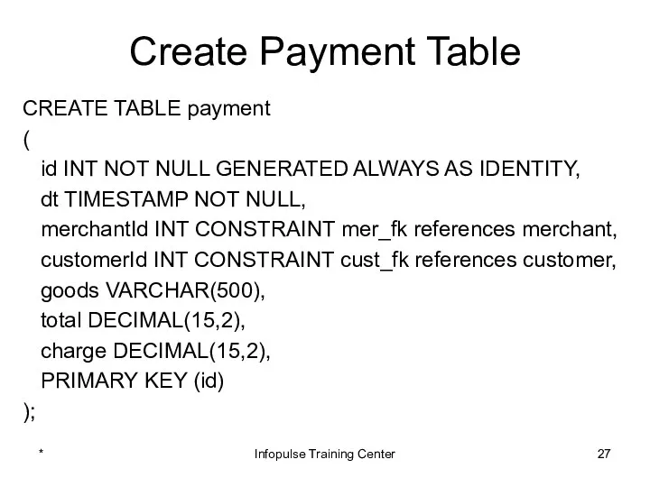 Create Payment Table CREATE TABLE payment ( id INT NOT NULL