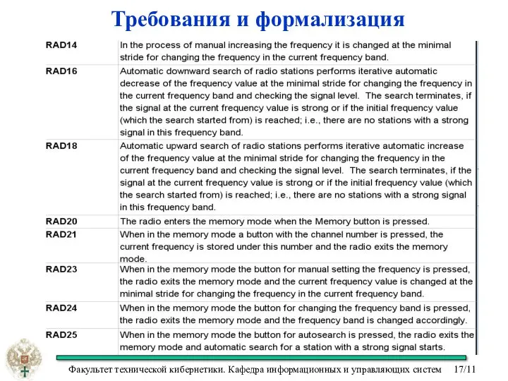 Требования и формализация