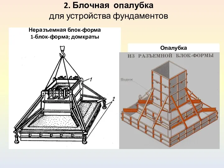 Неразъемная блок-форма 1-блок-форма; домкраты Опалубка 2. Блочная опалубка для устройства фундаментов