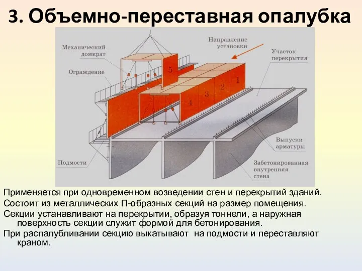 3. Объемно-переставная опалубка Применяется при одновременном возведении стен и перекрытий зданий.