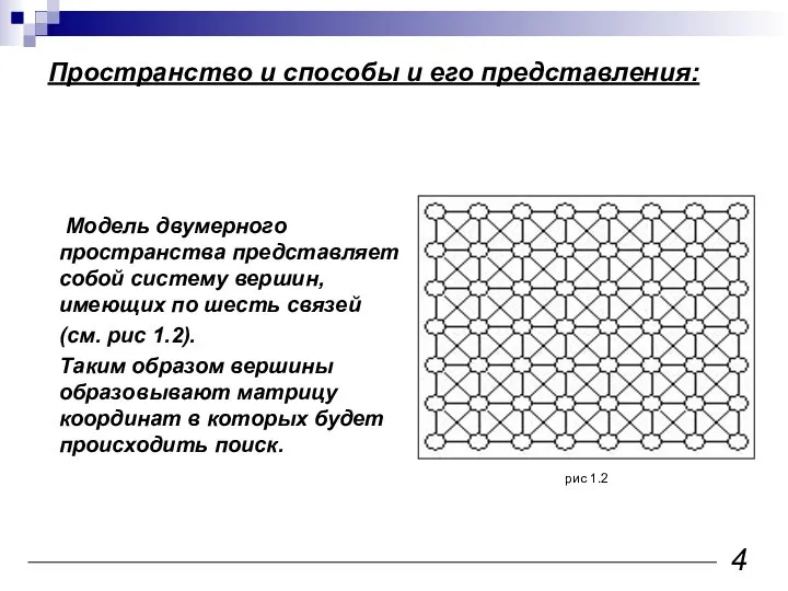 Пространство и способы и его представления: Модель двумерного пространства представляет собой