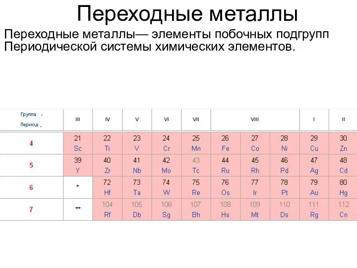 Переходные металлы Переходные металлы— элементы побочных подгрупп Периодической системы химических элементов.