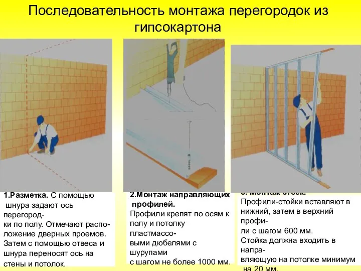 1.Разметка. С помощью шнура задают ось перегород- ки по полу. Отмечают