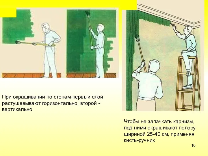 При окрашивании по стенам первый слой растушевывают горизонтально, второй - вертикально