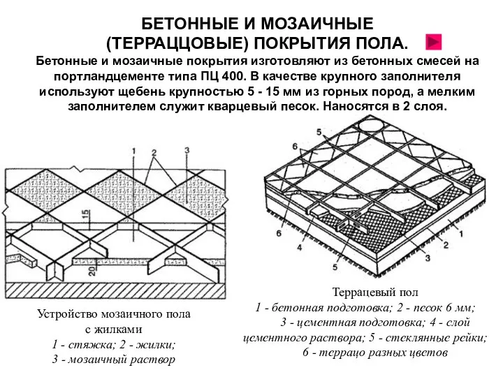 БЕТОННЫЕ И МОЗАИЧНЫЕ (ТЕРРАЦЦОВЫЕ) ПОКРЫТИЯ ПОЛА. Бетонные и мозаичные покрытия изготовляют