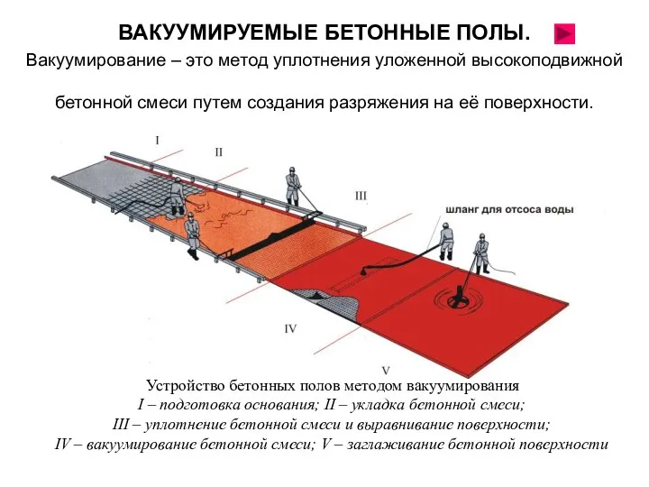 ВАКУУМИРУЕМЫЕ БЕТОННЫЕ ПОЛЫ. Вакуумирование – это метод уплотнения уложенной высокоподвижной бетонной