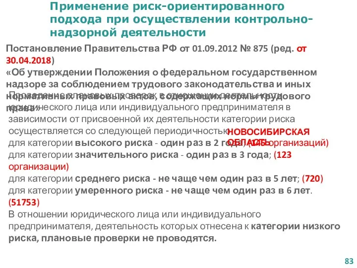 Применение риск-ориентированного подхода при осуществлении контрольно-надзорной деятельности Постановление Правительства РФ от