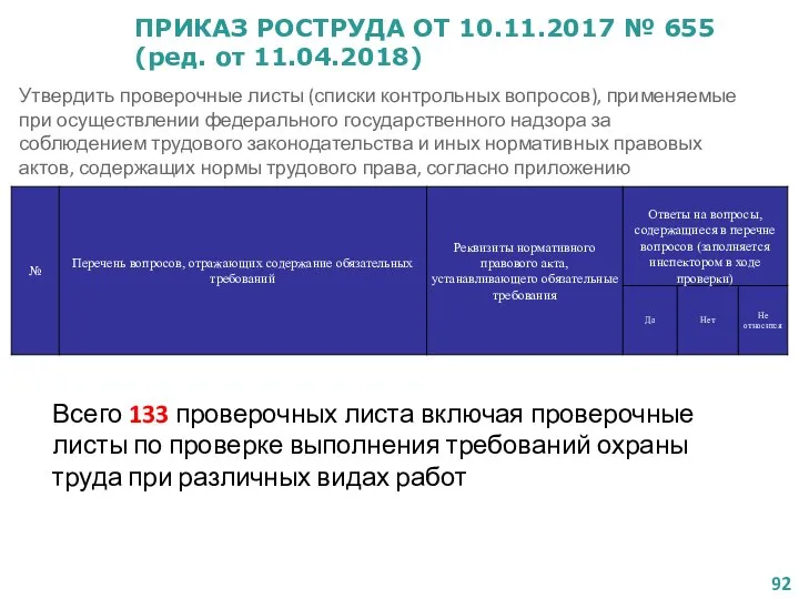 ПРИКАЗ РОСТРУДА ОТ 10.11.2017 № 655 (ред. от 11.04.2018) Утвердить проверочные