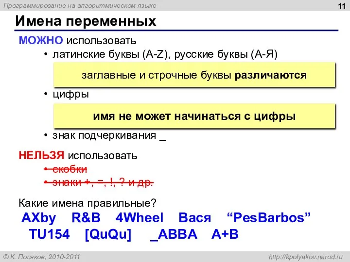 Имена переменных МОЖНО использовать латинские буквы (A-Z), русские буквы (А-Я) цифры