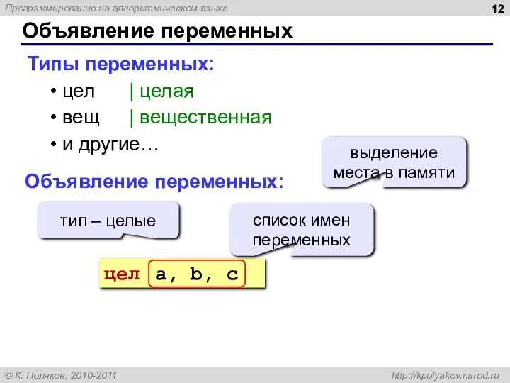 Объявление переменных Типы переменных: цел | целая вещ | вещественная и