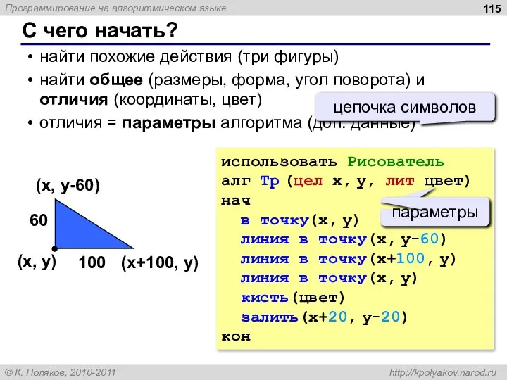 С чего начать? найти похожие действия (три фигуры) найти общее (размеры,