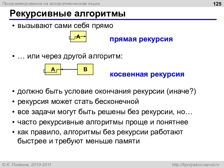 Рекурсивные алгоритмы вызывают сами себя прямо … или через другой алгоритм: