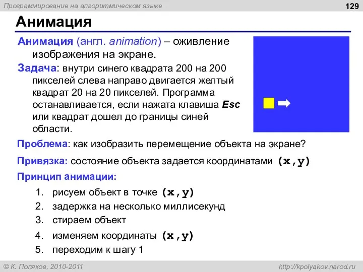 Анимация Анимация (англ. animation) – оживление изображения на экране. Задача: внутри