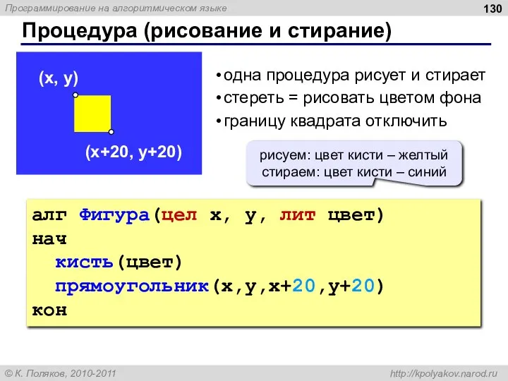 Процедура (рисование и стирание) алг Фигура(цел x, y, лит цвет) нач