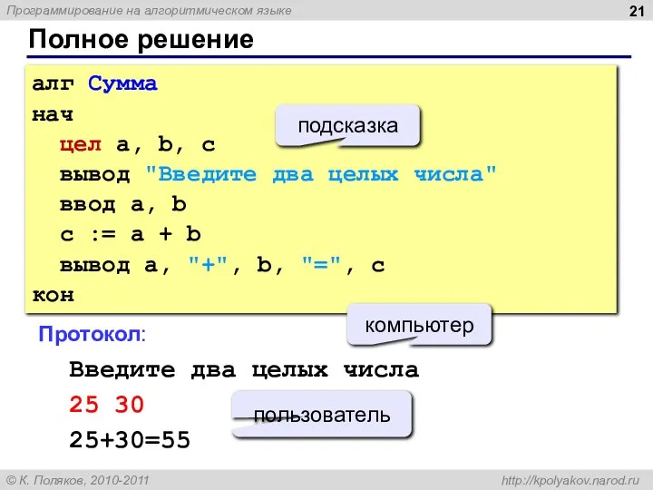 Полное решение алг Сумма нач цел a, b, c вывод "Введите