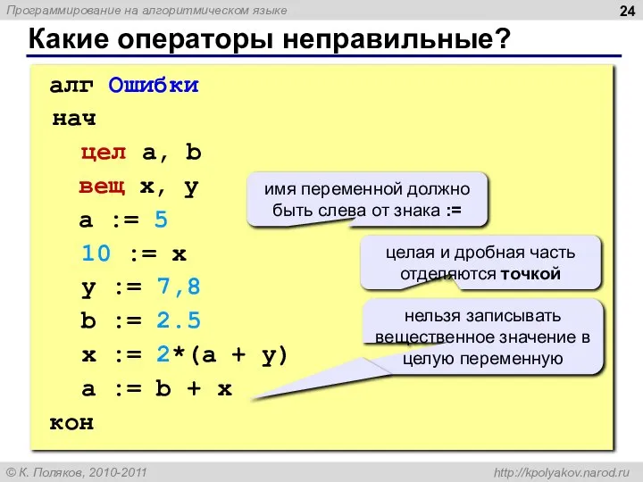 Какие операторы неправильные? алг Ошибки нач цел a, b вещ x,