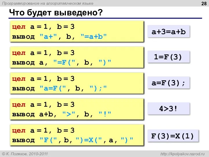 Что будет выведено? цел a = 1, b = 3 вывод