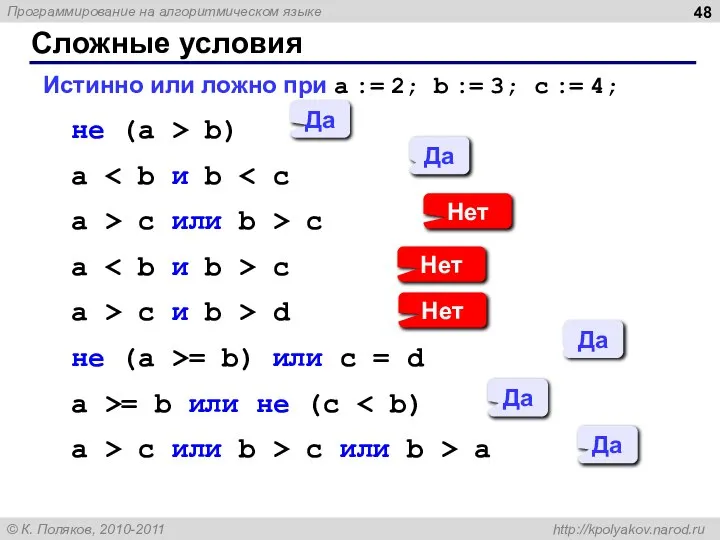 Сложные условия Истинно или ложно при a := 2; b :=