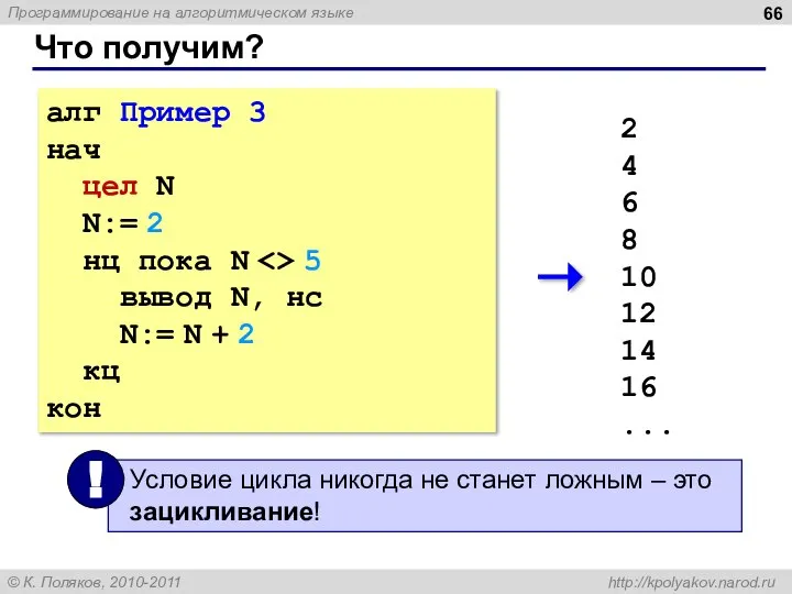 Что получим? алг Пример 3 нач цел N N:= 2 нц