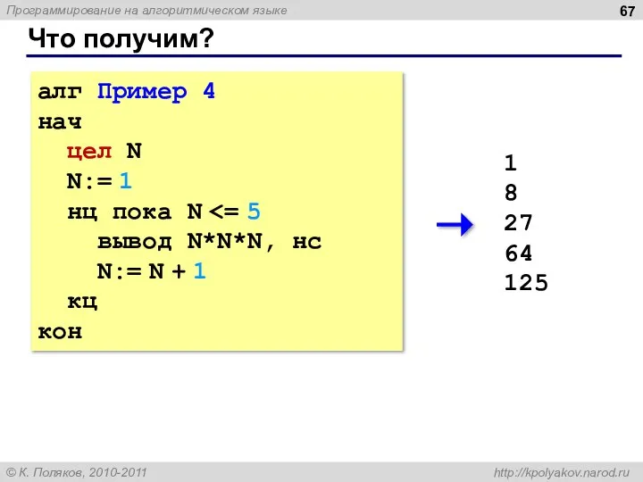 Что получим? алг Пример 4 нач цел N N:= 1 нц