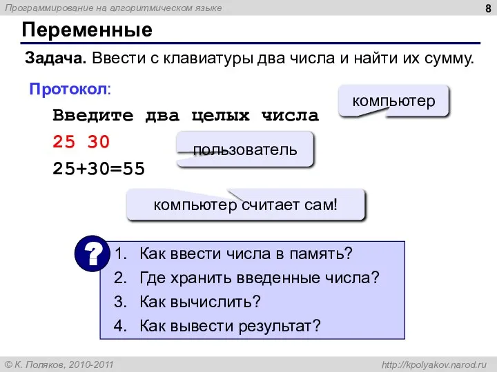 Переменные Задача. Ввести с клавиатуры два числа и найти их сумму.