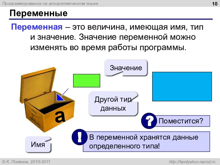 Переменные Переменная – это величина, имеющая имя, тип и значение. Значение