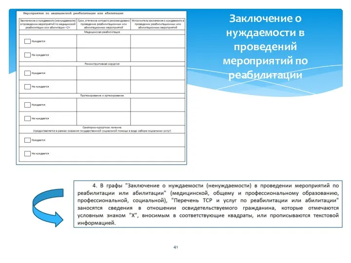 Заключение о нуждаемости в проведений мероприятий по реабилитации