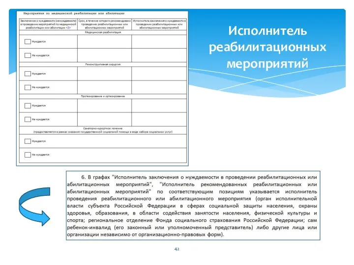 Исполнитель реабилитационных мероприятий