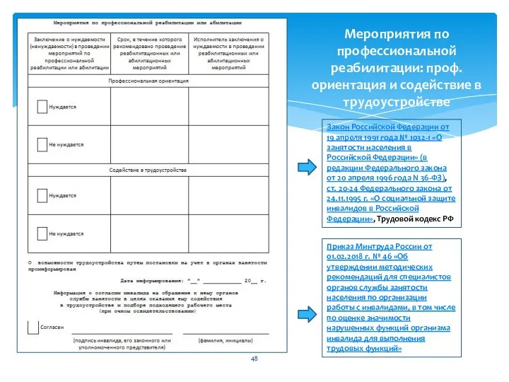 Мероприятия по профессиональной реабилитации: проф. ориентация и содействие в трудоустройстве Приказ