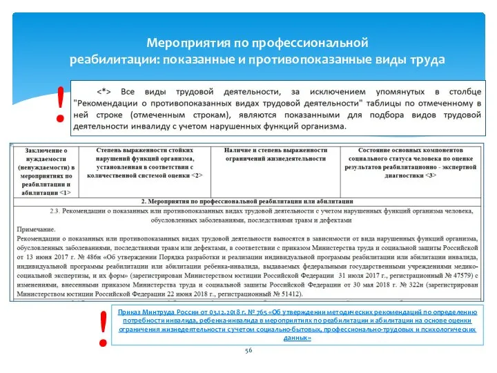 Мероприятия по профессиональной реабилитации: показанные и противопоказанные виды труда ! Приказ