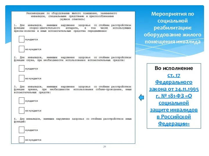 Мероприятия по социальной реабилитации: оборудование жилого помещения инвалида Во исполнение ст.