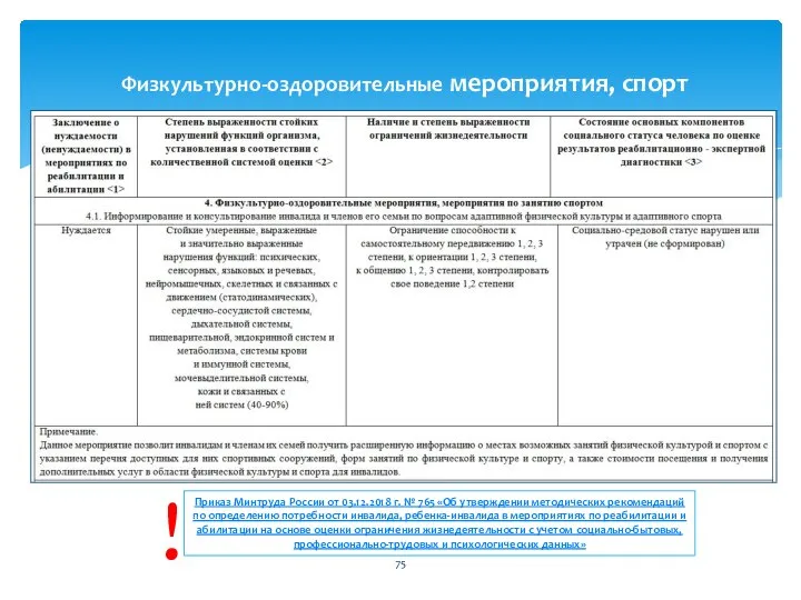 Физкультурно-оздоровительные мероприятия, спорт Приказ Минтруда России от 03.12.2018 г. № 765