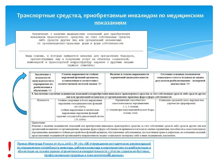 Транспортные средства, приобретаемые инвалидом по медицинским показаниям Приказ Минтруда России от