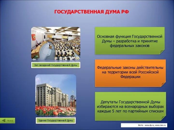 ГОСУДАРСТВЕННАЯ ДУМА РФ Зал заседаний Государственной Думы Здание Государственной Думы Федеральные