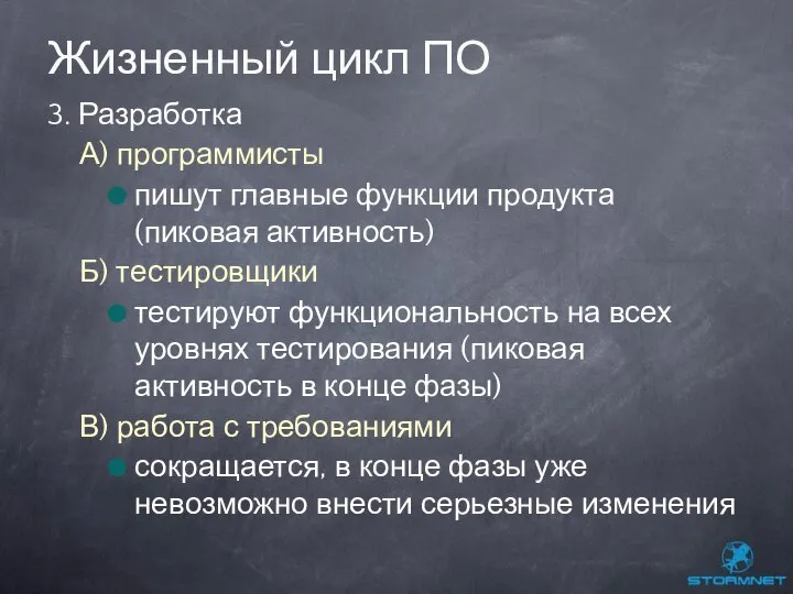 3. Разработка А) программисты пишут главные функции продукта (пиковая активность) Б)