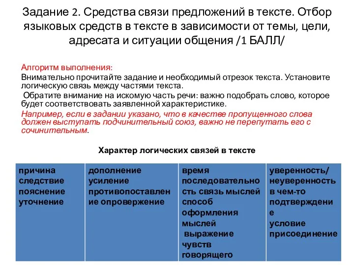 Задание 2. Средства связи предложений в тексте. Отбор языковых средств в