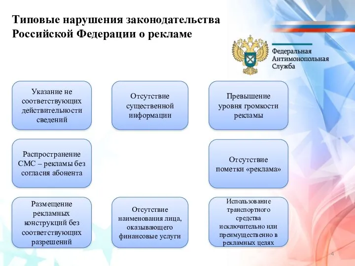 Типовые нарушения законодательства Российской Федерации о рекламе Использование транспортного средства исключительно