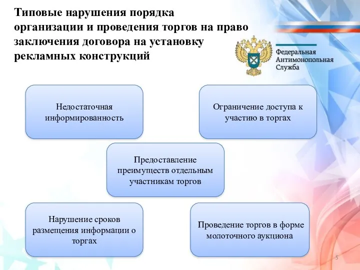 Типовые нарушения порядка организации и проведения торгов на право заключения договора