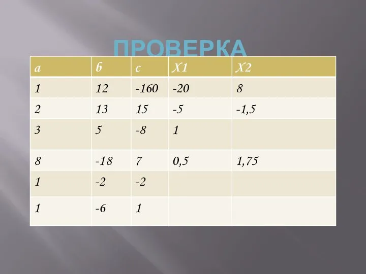 ПРОВЕРКА