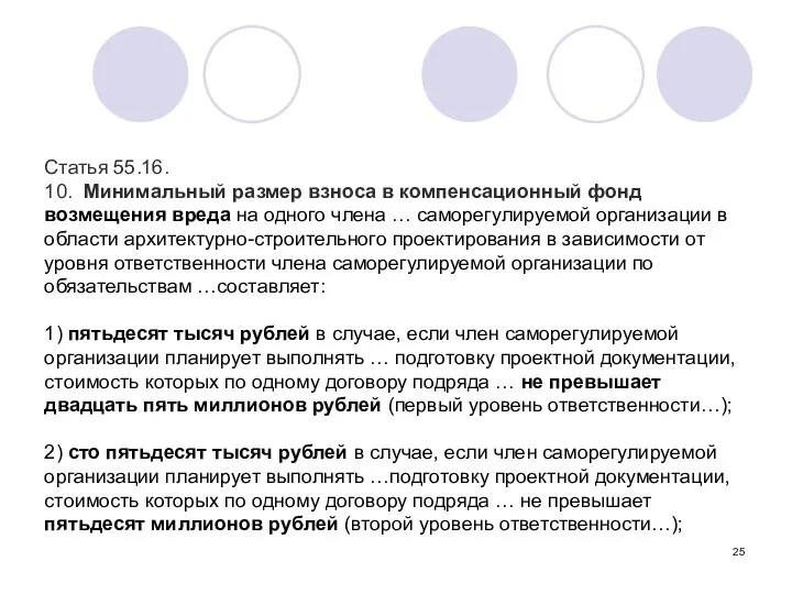 Статья 55.16. 10. Минимальный размер взноса в компенсационный фонд возмещения вреда